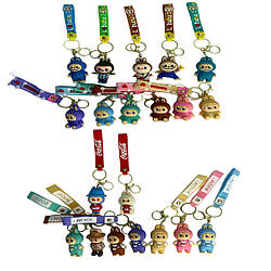 Брелок Лабубу, 20 видів