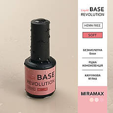 MIRAMAX LIQUID BASE SOFT 15 мл, HEMA FREE, Рідка База, безкислотна, м'яка