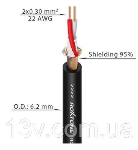 Мікрофоний кабель Roxtone MC230, 2х0.3 кв. мм, вн. діаметр 6.2 мм, 100 м
