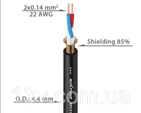 Кабель з'єднувальний Roxtone MC214, 2 x 0,14 кв.мм, вн.діаметр 4,4 мм, 100 мм
