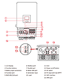 Гібридний інвертор DEYE SUN-12K-SG05LP3-EU-SM2, 12kW SG05, трифазний, фото 10