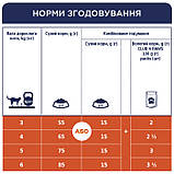 Корм Клуб 4 Лапи для дорослих котів з лососем 14кг, фото 6