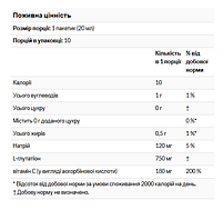 Ліпосомальний глутатіон liposomal glutathione Aurora Nutrascience Mega-Pack+® 10 пакетиків по 20 мл, фото 3