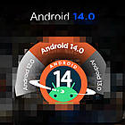 Смарт ТВ Приставка Tanix TX5 Android 14 AV1 905Y5 2/16 Гб, фото 7