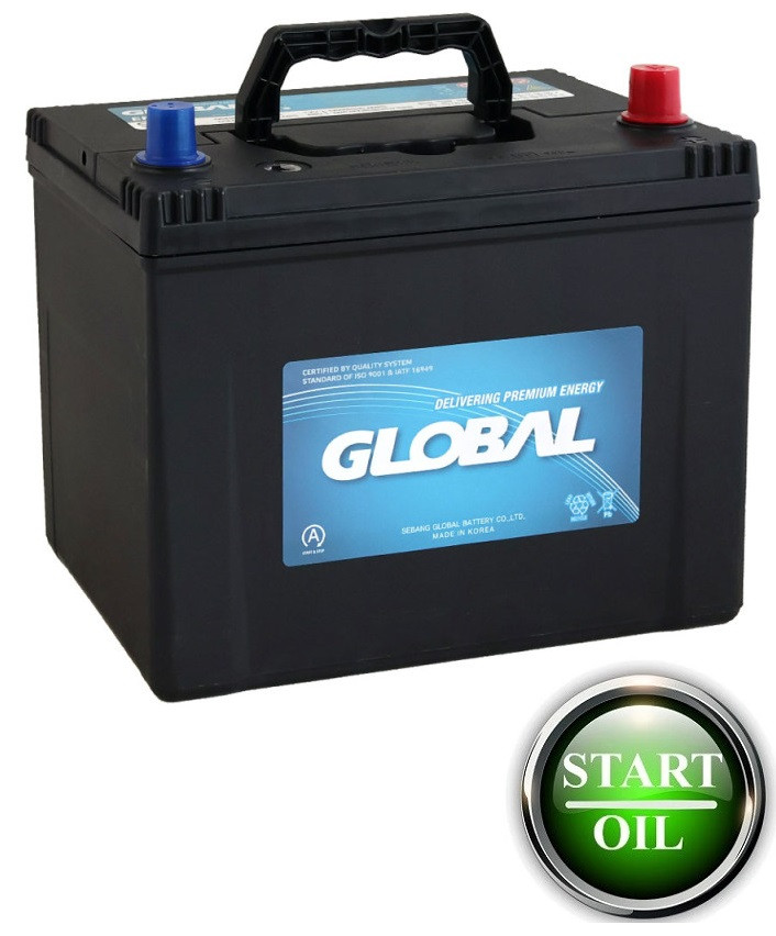 Акумулятор GLOBAL Asia EFB 70Ah 680A R+ EFB S95L