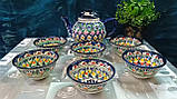 Керамічний чайний сервіз Ріштан, Узбекістан, фото 2