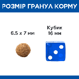 Hill's SCIENCE PLAN Adult Сухий корм для дорослих кішок, з ягням, 10 кг, фото 3