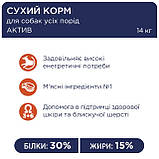 Корм Клуб 4 Лапи для активних собак 14кг, фото 3