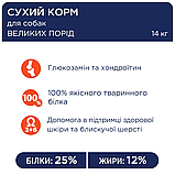 Корм Клуб 4 Лапи для дорослих собак великих порід 14кг, фото 3