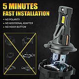 Лампи Aileo LED H7 90 W 20000 Lm 6500K Canbus компактні та надійні, комплект 2 шт, фото 4