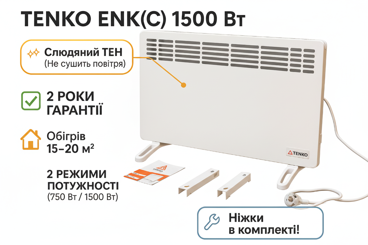 TENKO ЕНК(С) 1500 Вт 🌡️ Конвектор зі Слюдяним ТЕНом: Не Сушить Повітря, 2 Режими, 15-20 м² | Ніжки В Комплекті!, фото 1