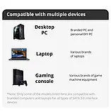 SSD SomnAmbulist H650 256 ГБ 2.5" SATA III QLC (до 550 МБ/с) Накопичувач внутрішній для ПК/ноутбука, фото 2