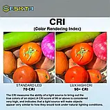 Ліхтар Skilhunt EC200S-RED, фото 4