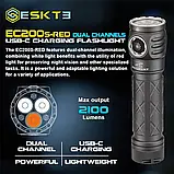 Ліхтар Skilhunt EC200S-RED, фото 5