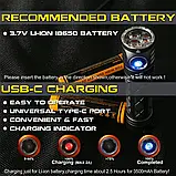 Ліхтар Skilhunt EC200S-RED, фото 9