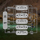 Налобний ліхтар Skilhunt H04, фото 5