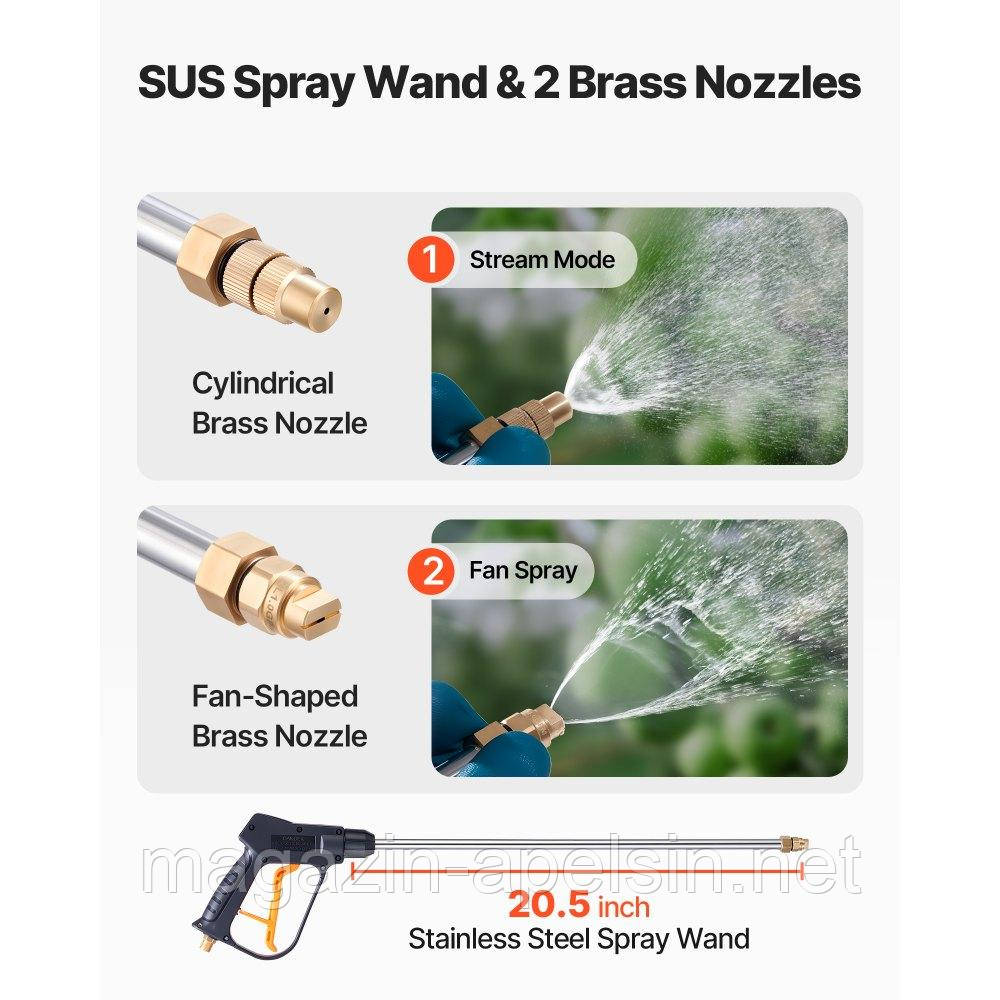 Обприскувач VEVOR під тиском, промисловий бетонний обприскувач з роликом, обприскувач з нержавіючої сталі об'ємом 13,2 л, потужний, фото 1