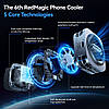 Радіатор-вентилятор для смартфона Nubia RedMagic Magnetic Cooler 6 Pro Сріблястий, фото 7