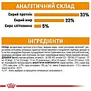 Royal Canin Hair&Skin Care 400 г сухий корм для дорослих кішок для турботи про шкіру та шерсть, фото 8
