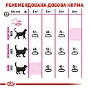 Royal Canin Exigent Savour 400 г сухий корм для дорослих кішок для вибагливих до смаку, фото 5