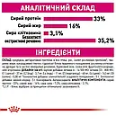 Royal Canin Exigent Savour 400 г сухий корм для дорослих кішок для вибагливих до смаку, фото 8