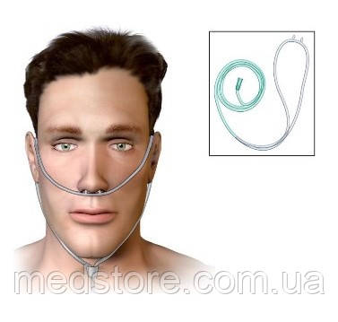 Назальна канюля "MEDICARE" для дорослих, фото 1