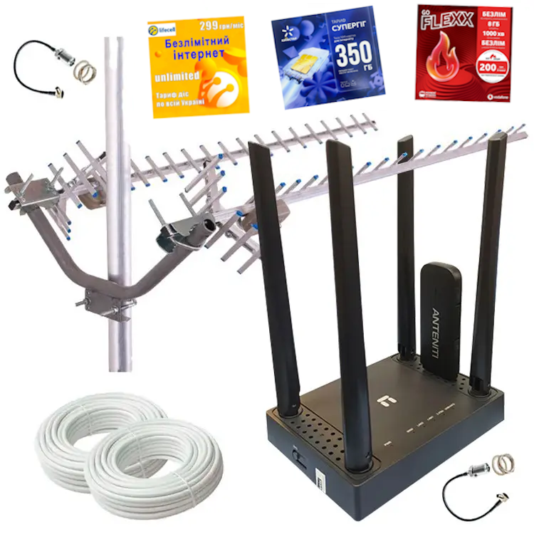 4G Wi-Fi комплект "Інтернет для глухої місцевості" з потужною антеною 32 ДБ. (Netis N5 + потужна антена 32 ДБ).