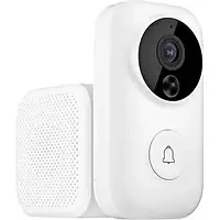 Охоронні системи і сигналізація