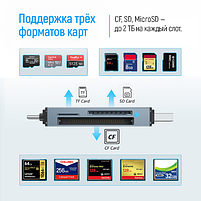 Кардрідер ColorWay USB 2.0/USB-C to CF/SD/MicroSD, фото 7