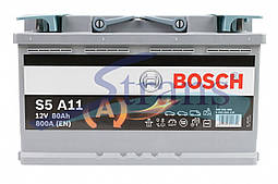 Акумулятори