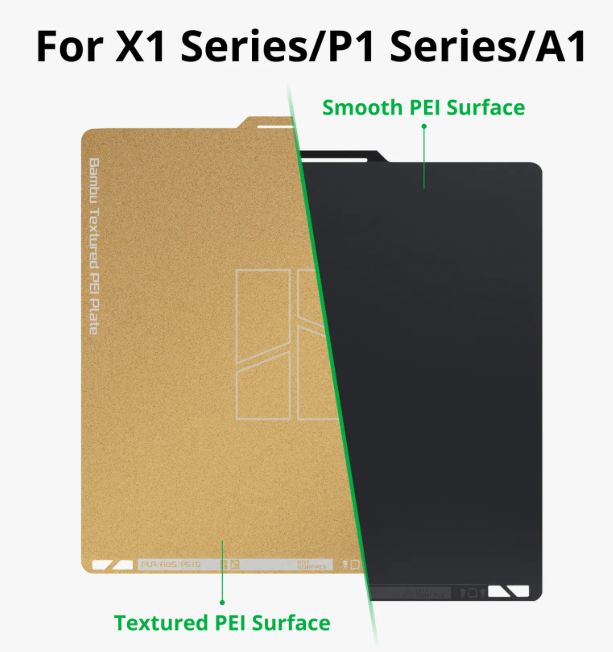 FAP011 Оригінальна пластина, що примагнічується, PEI-PEI золотиста-чорна для столу 3D принтера Bambu lab X1; A1; P1, фото 1