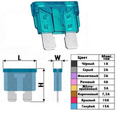 Коробка запобіжників (флажкових), на 10 запобіжників, 125×90 мм, Osculati., фото 4