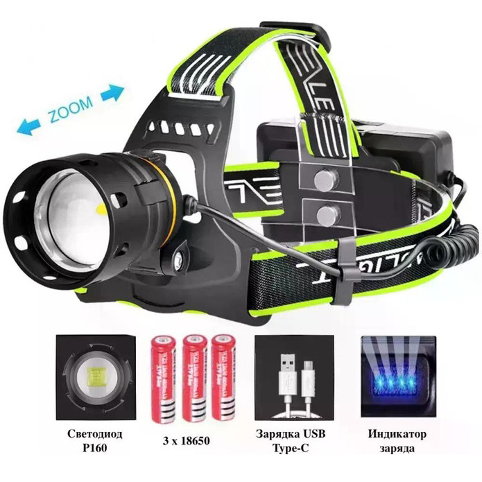 Потужний тактичний ліхтар світлодіодний, Головний ліхтар для активного відпочинку TS-54, фото 1