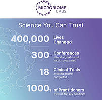 Microbiome Labs Mega IgG 2000 / Mega IgG2000 / Мега IgG 2000 Мега Імуноглобулін 120 капсул BX184, фото 6