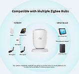 Sonoff SNZB-06P датчик присутності ZigBee Home Assistant, фото 8