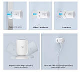 Sonoff SNZB-06P датчик присутності ZigBee Home Assistant, фото 6