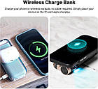 PowerVision S1 Explorer Kit (3-Axis Smartphone Gimbal) Стабілізатор-монопод, фото 3