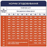 Корм Клуб 4 Лапи для цуценят великих порід з куркою 14кг, фото 6