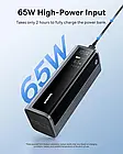 Baseus Power Bank, 20800mAh, 145W, 4-Port Portable Charger (77Wh), PD Fast Charging Battery Pack with Digital Зовнішній акумулятор, фото 2