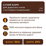 Корм Клуб 4 Лапи для котів з чутливим травленням 14кг, фото 3