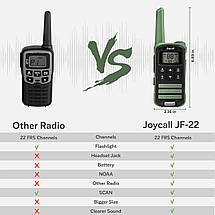 Рації Joycall JF-22 2шт. перезаряджувані, 22-канальні літій-іонним акумулятором, фото 5