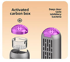 Сушарка для взуття електрична Swan Home HXQ01 ультрафіолетова від мережі сушарки для черевиків кросівок сіра, фото 5