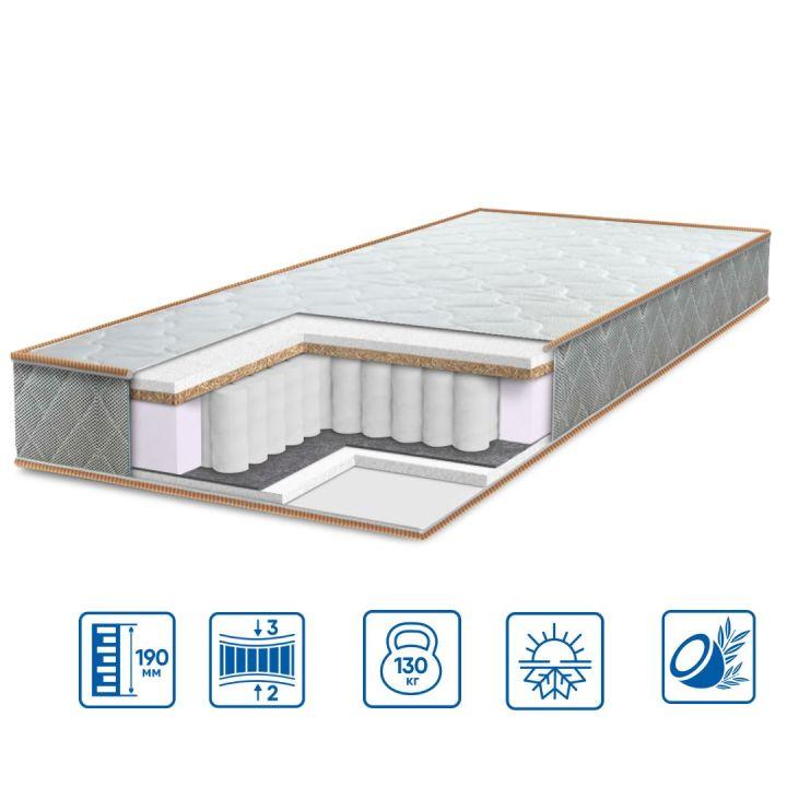 Ортопедичний матрац ULTRA 2 в 1, фото 1