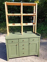 Буфети популярнi