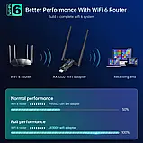 EDUP USB WiFi 6E Tri-Band адаптер 3000 Mbps з потужними антенами, фото 7