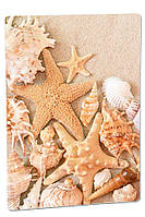 Обогреватель стеклокерамический 400 Вт HGlass Premium 10 кв с терморегулятором