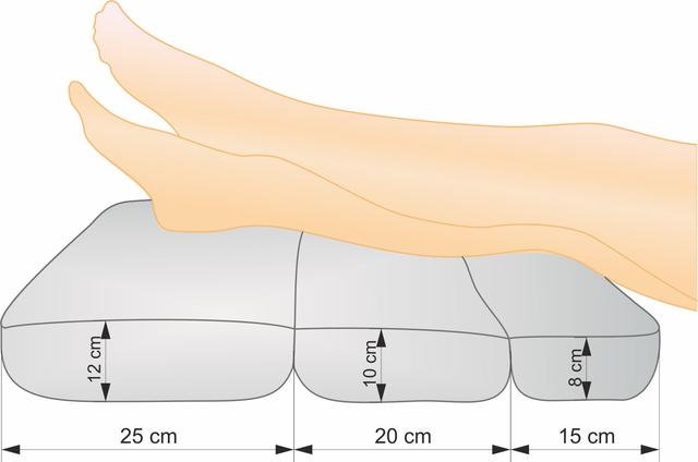 Подушка-позиционер Лежебока