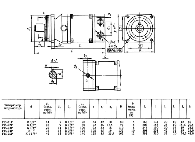 Гідромотор Г15-25Р схема, характеристики Гідромотор аксіально-поршневий Г15-25Р схема