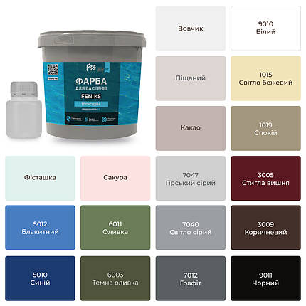 Фарба для фонтану 2 компонентна епоксидна 4,5 кг FENIKS, фото 1