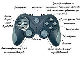 Вертоліт на радіокеруванні з камерою та двома акумуляторами L1, фото 5